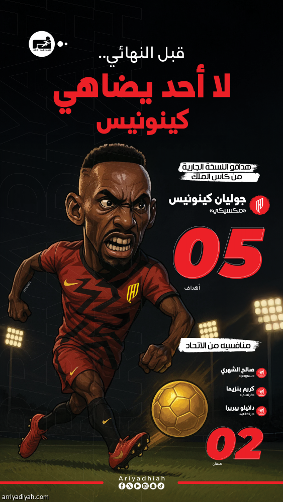 الاتحاد.. فرصة تعافي كينيونيس من أحزان 2022